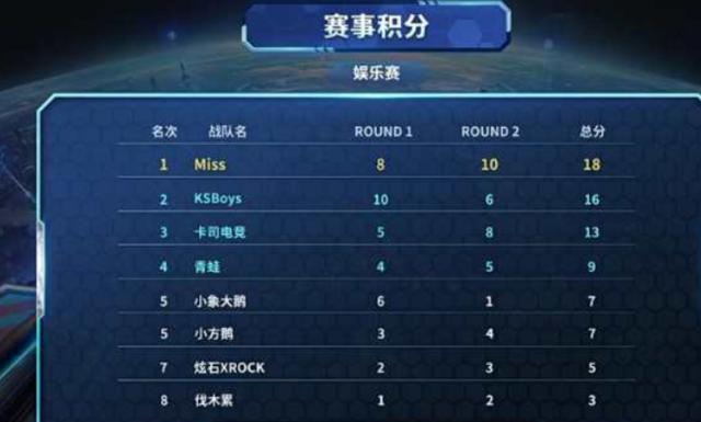 Pick