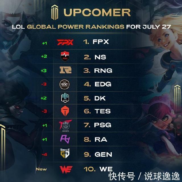 心进行技术 心进行技术