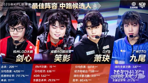 场从右侧迅 场从右侧迅