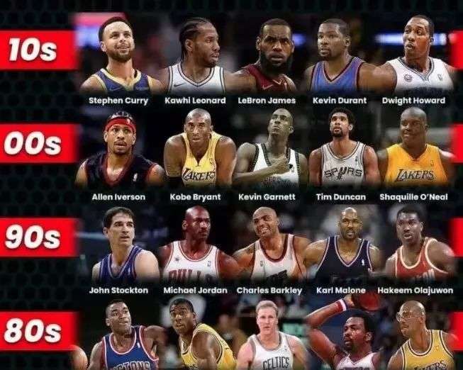 这类细微调 这类细微调